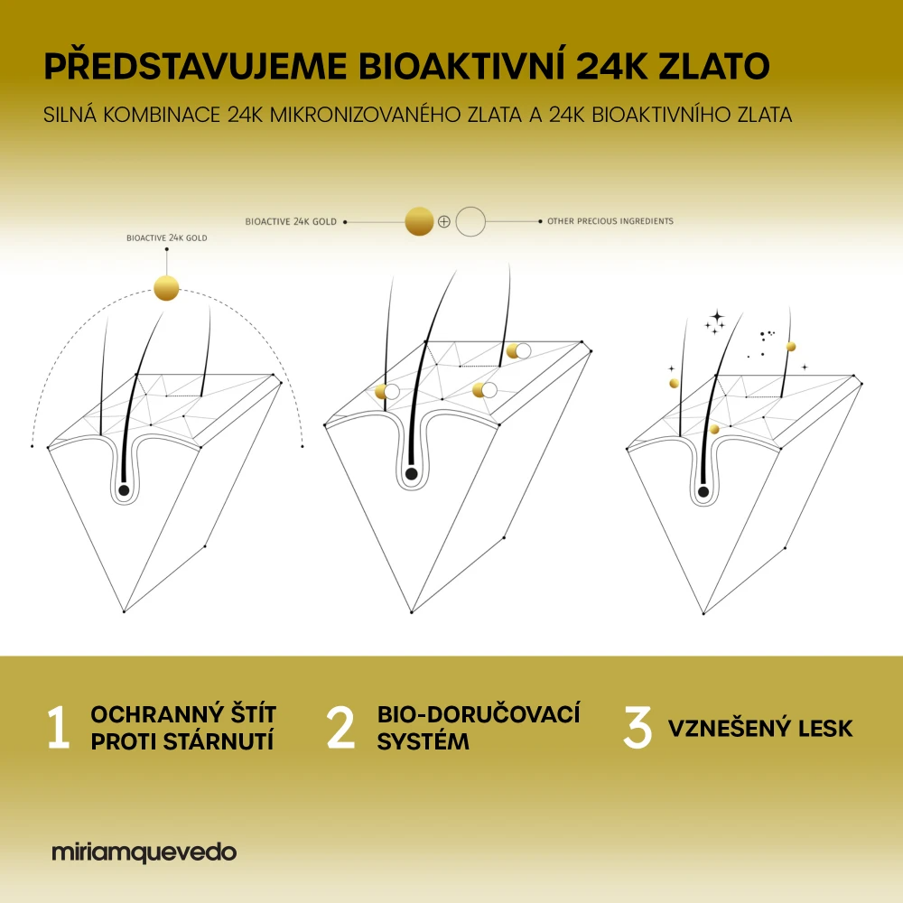 Zlatá textura vlasové péče Miriam Quevedo Sublime Gold